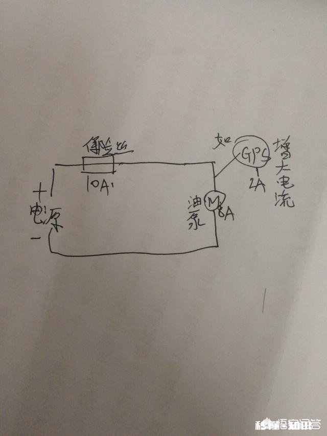 15款别克GL8燃油泵保险老是烧坏是什么原因