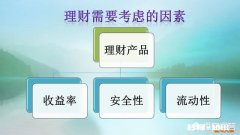 定期存款哪个银行比较好