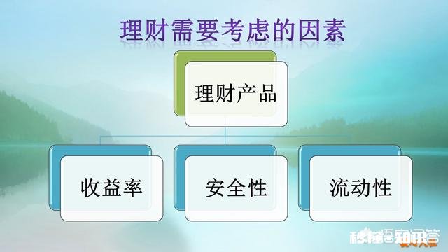 定期存款哪个银行比较好