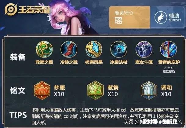 为什么王者荣耀会出瑶这个看起来很无用的英雄