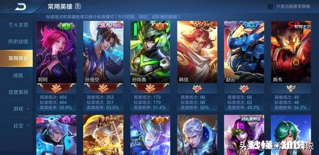 为什么王者荣耀会出瑶这个看起来很无用的英雄