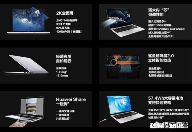 华为MateBook 14已上市一个月左右，真实口碑究竟如何
