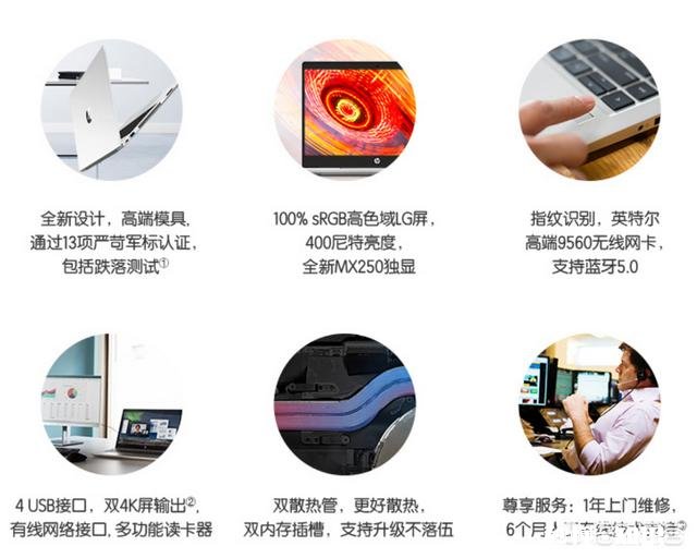 华为MateBook 14已上市一个月左右，真实口碑究竟如何