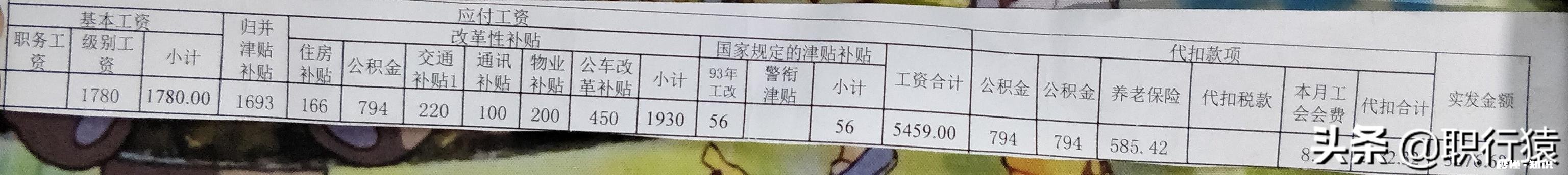 我考上事业单位了，又想考公务员，工作的差异值得付出更大的努力吗