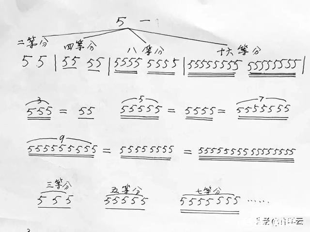 二胡速度怎么定