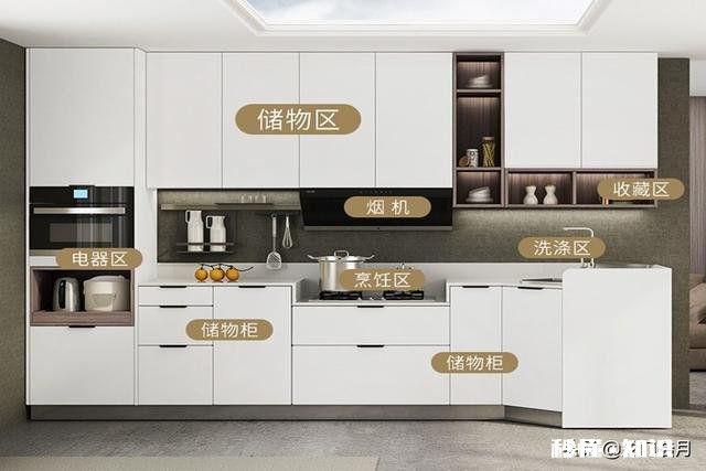 厨房装修布局有什么讲究