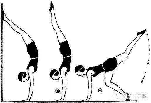 如何练习倒立