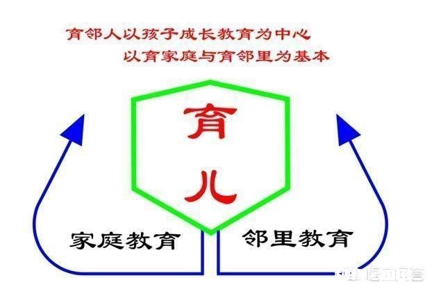 昆明小学生研究癌症论文一等奖被撤销，家长发布说明并道歉，你有什么想说的如何防止中小学生科技创新造假