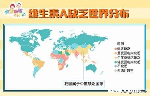 五个月的宝宝需要额外补充哪些维生素