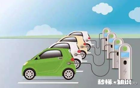 有哪些理由说服我买一辆混合动力汽车或纯电动汽车