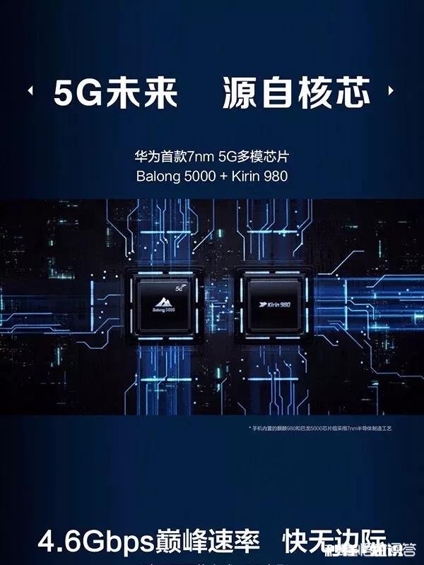 5G资费低，我们花的钱就一定就比4G的流量和语音少吗