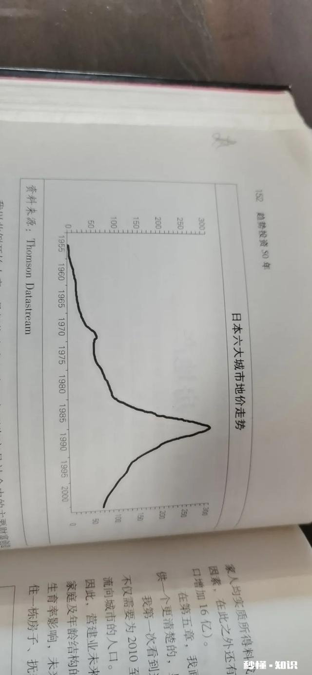 新手刚需没有买过房子不懂，新手看房子应该注意什么