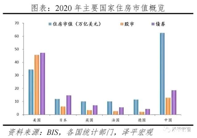 新手刚需没有买过房子不懂，新手看房子应该注意什么