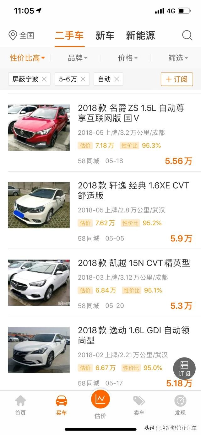 想把手动挡的赛欧卖了，买个5万多的二手车，自动挡省油的，推荐