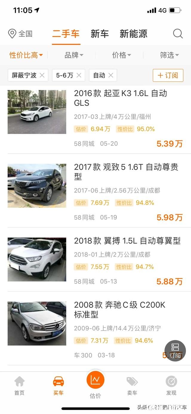 想把手动挡的赛欧卖了，买个5万多的二手车，自动挡省油的，推荐