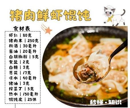 如何包好小馄饨