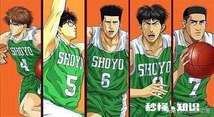 灌篮高手，翔阳队是否能打赢海南队为什么