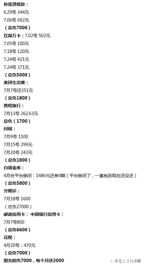 坐标广东，工资2300，目前负债17万，来说说你们目前的收入和负债情况