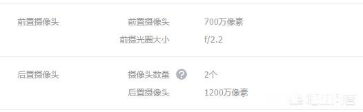 手机和相机在像素上有什么区别