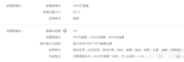 手机和相机在像素上有什么区别