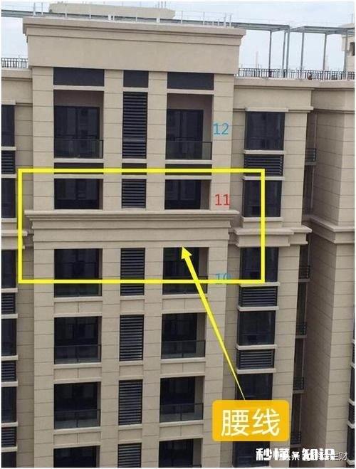 腰线房到底好不好买的时候没有问清楚，后发现23、24、25是腰线，我买的24