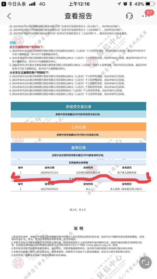 请问某行信用卡征信显示呆账，用其它银行可以办车贷吗