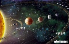 在一个完整的太阳系中，必不可少的星球有哪些