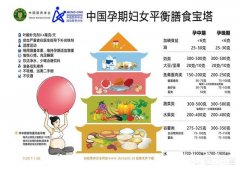 孕晚期如何控制饮食，又不影响胎儿发育
