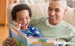 如何训练孩子的注意力与记忆力