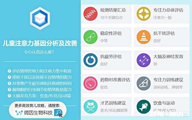 如何训练孩子的注意力与记忆力