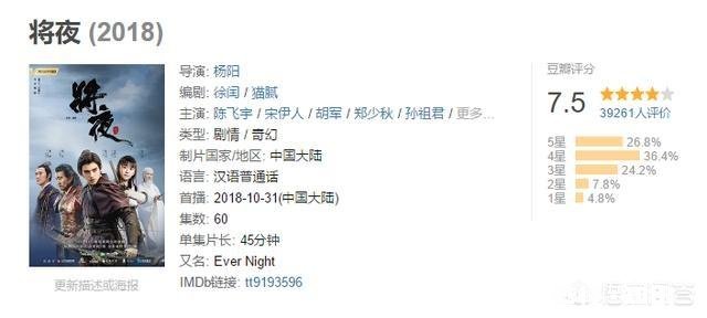 为什么《将夜》的火爆程度不如《琅琊榜》