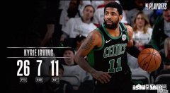 不管勇士还是火箭，过了对手这一关，冠军是否稳了