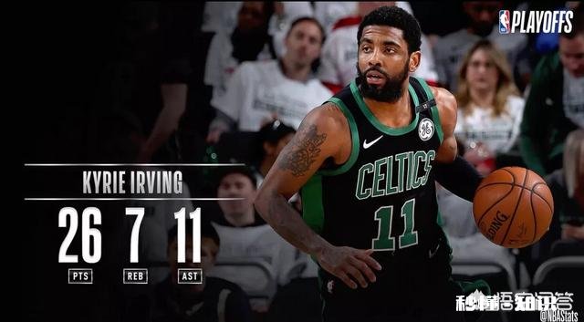 不管勇士还是火箭，过了对手这一关，冠军是否稳了