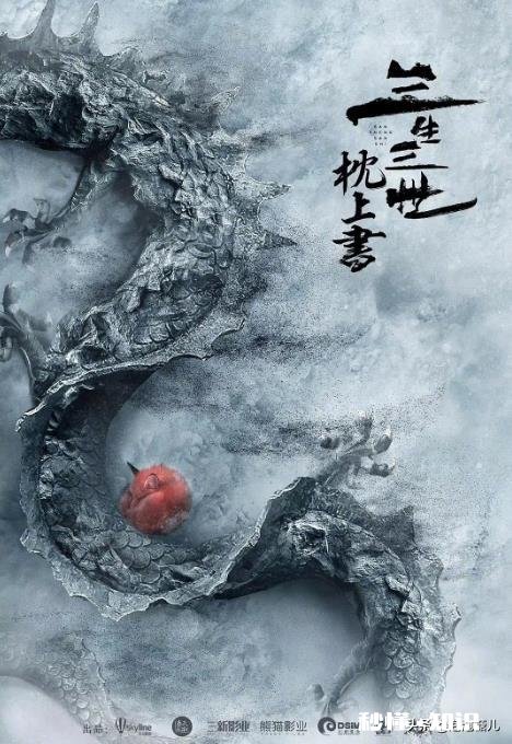 《三生三世枕上书》电视剧大结局了，你认为会拍电影吗