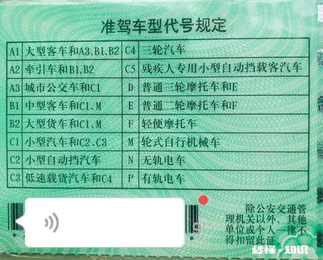 明年三轮摩托驾照有什么规定