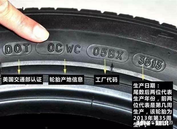 如何自己识别轮胎生产日期看完你就知道了