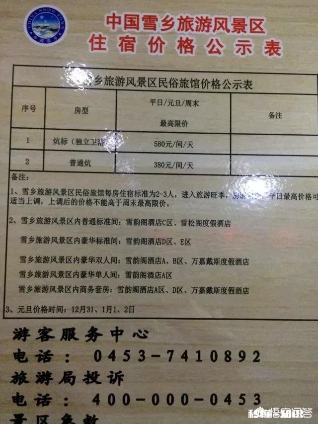 游客怒斥哈尔滨雪乡店家宰客，店家却说游客讹钱，这事你怎么看