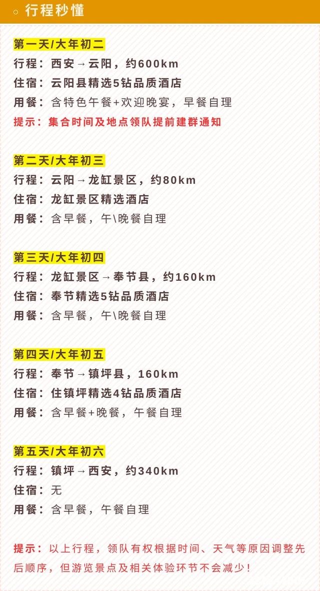 春节你会去旅行吗