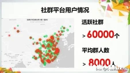 要做个摇滚社群app，各位有什么建议