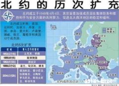 俄罗斯为什么反对乌克兰政府全面投入到欧美西方国家的怀抱