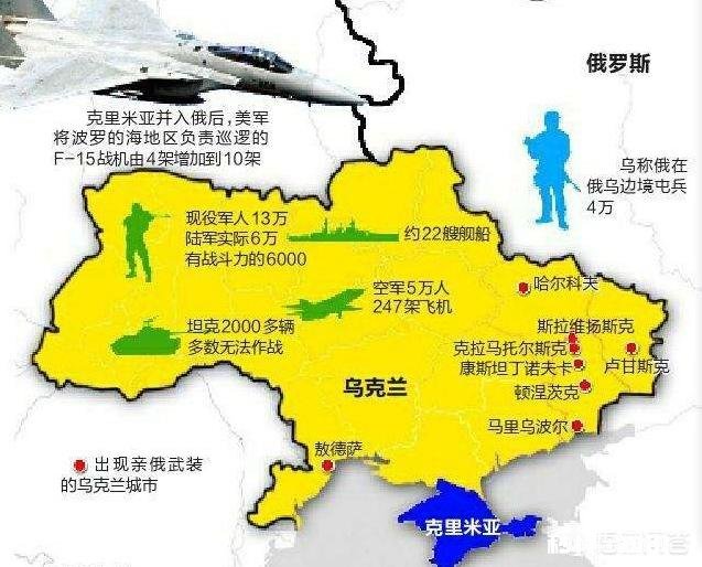 俄罗斯为什么反对乌克兰政府全面投入到欧美西方国家的怀抱