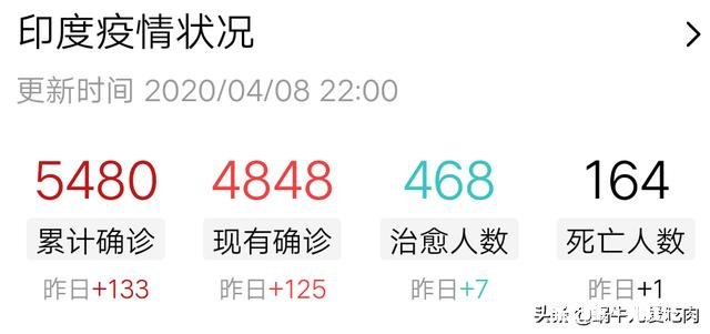 特朗普为什么威胁印度了