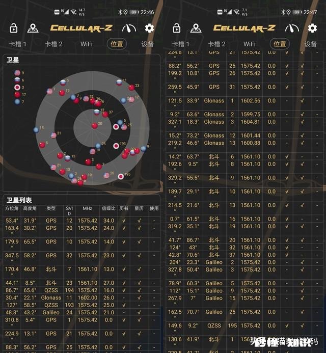 北斗三号全球卫星导航系统正式开通后，我们的手机地图可以用吗