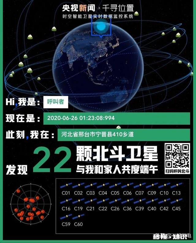 北斗三号全球卫星导航系统正式开通后，我们的手机地图可以用吗