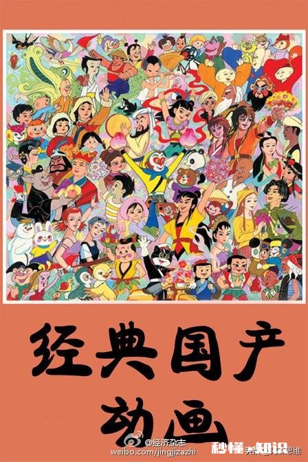 哪吒国内票房前四，爆红之后，国产动画前景如何