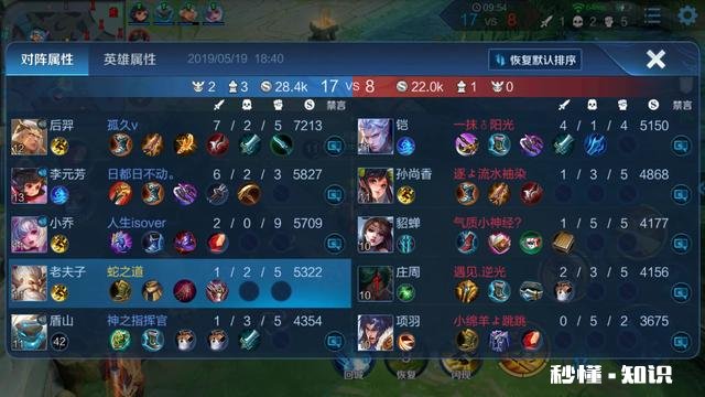 《和平精英》超越王者成新一任腾讯摇钱树，四天时间获利五亿人民币，网友震惊，如何