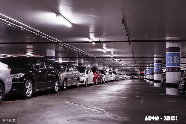 小区人防车位能买吗