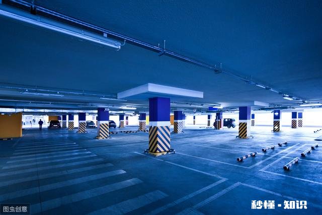 小区人防车位能买吗