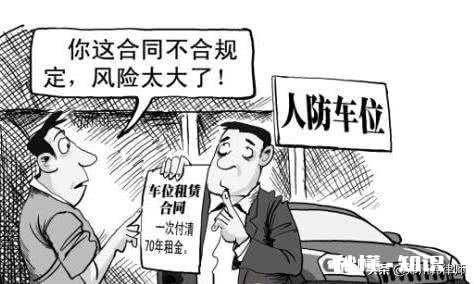 小区人防车位能买吗