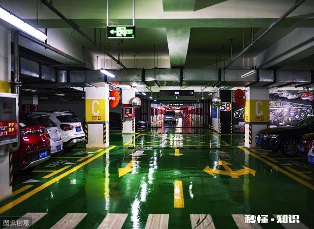 小区人防车位能买吗